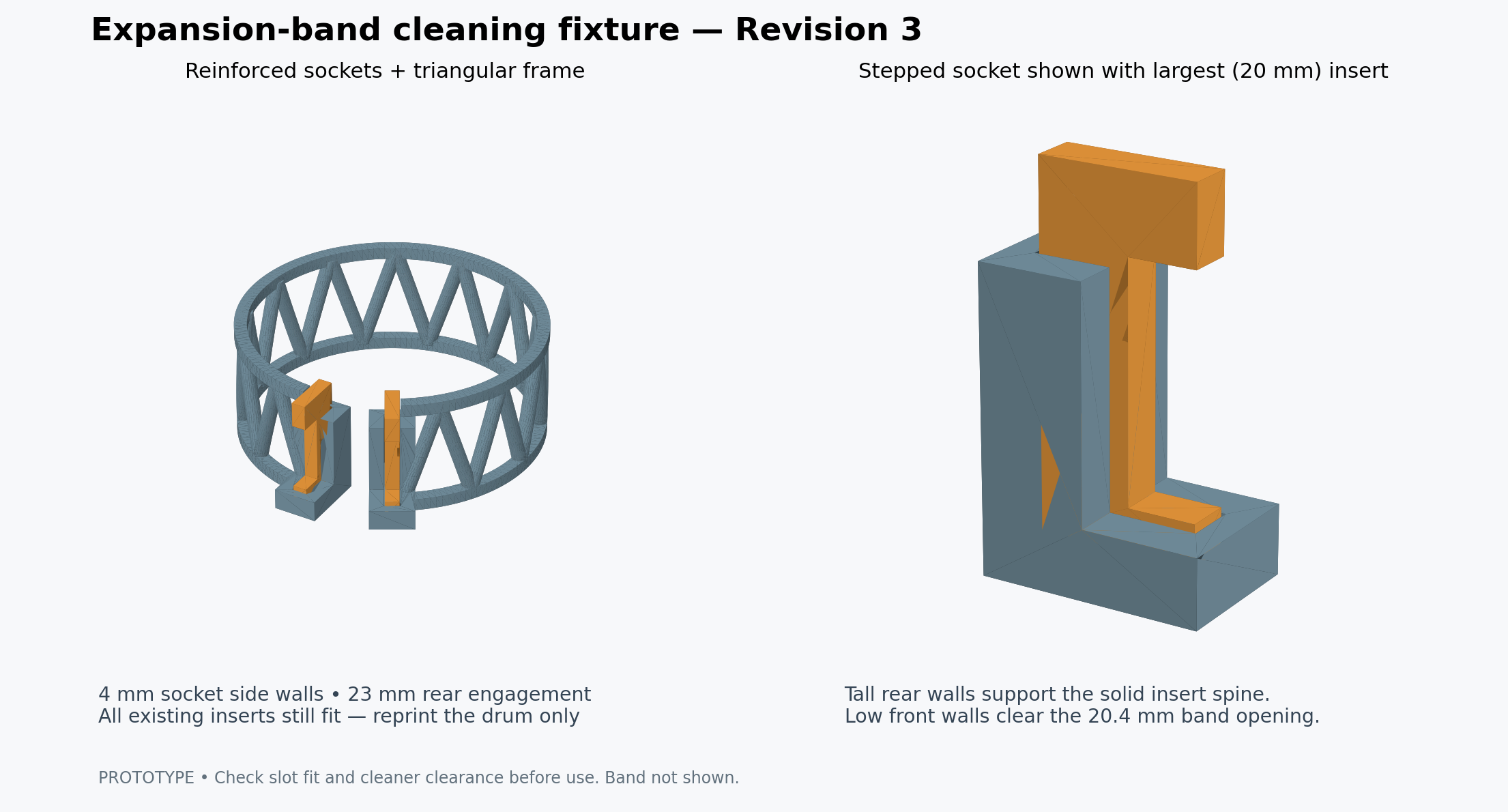 Expansion-band stretcher: Assembly & reinforced socket