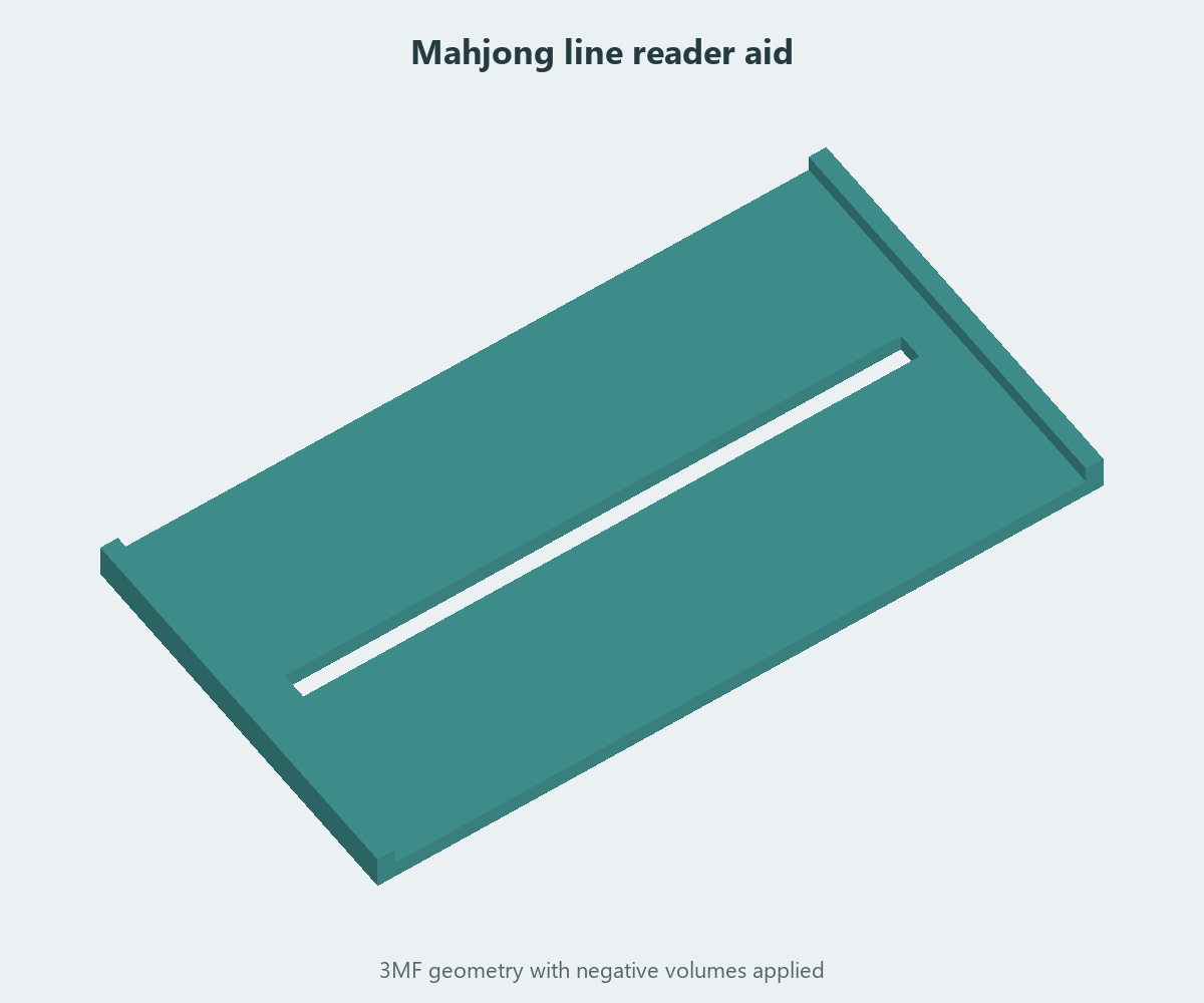 Mahjong line reader aid: Line opening and recessed face